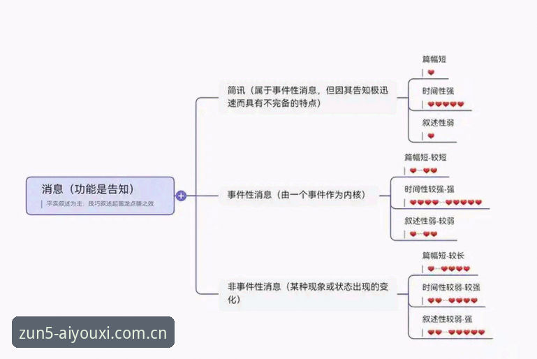听懂世界杯裁判的“不理会”——看懂体育执裁与观众评价的实用知识