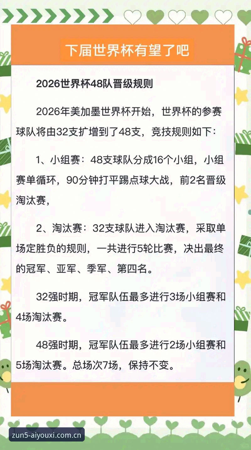 世界杯裁判规则变动解读：爱游戏平台观赛前的操作指南