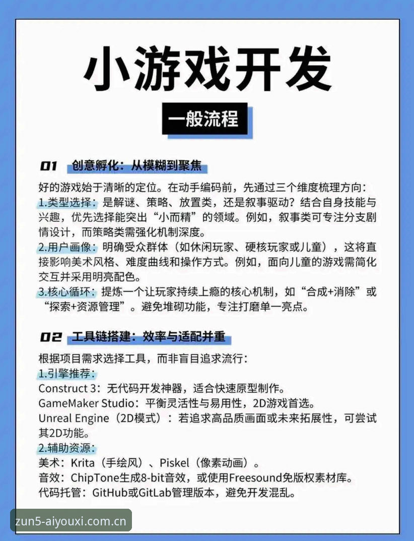 CHINA区爱游戏ZUN5登录 爱游戏平台ZUN5登录完整指南:CHINA区用户从安装到无障碍使用的关键三步